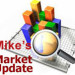 Broomfield Brighton CO REal estate market update
