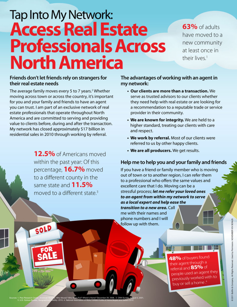 Find The Best Prescreened Realtors In The USA Taylor Realty Group